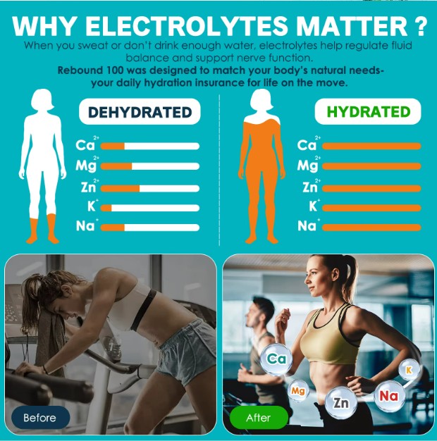 Sugar Free Electrolyte Hydration Sports Drink Tablets Running Nutrition (Vegan)