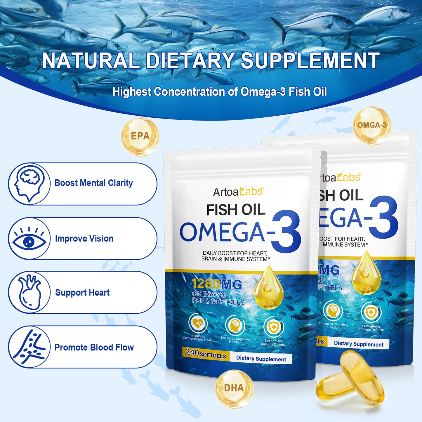 240 softgels Omega 3 Fish Oil 1280 mg Heart, Brain, Blood flow & Vision Support