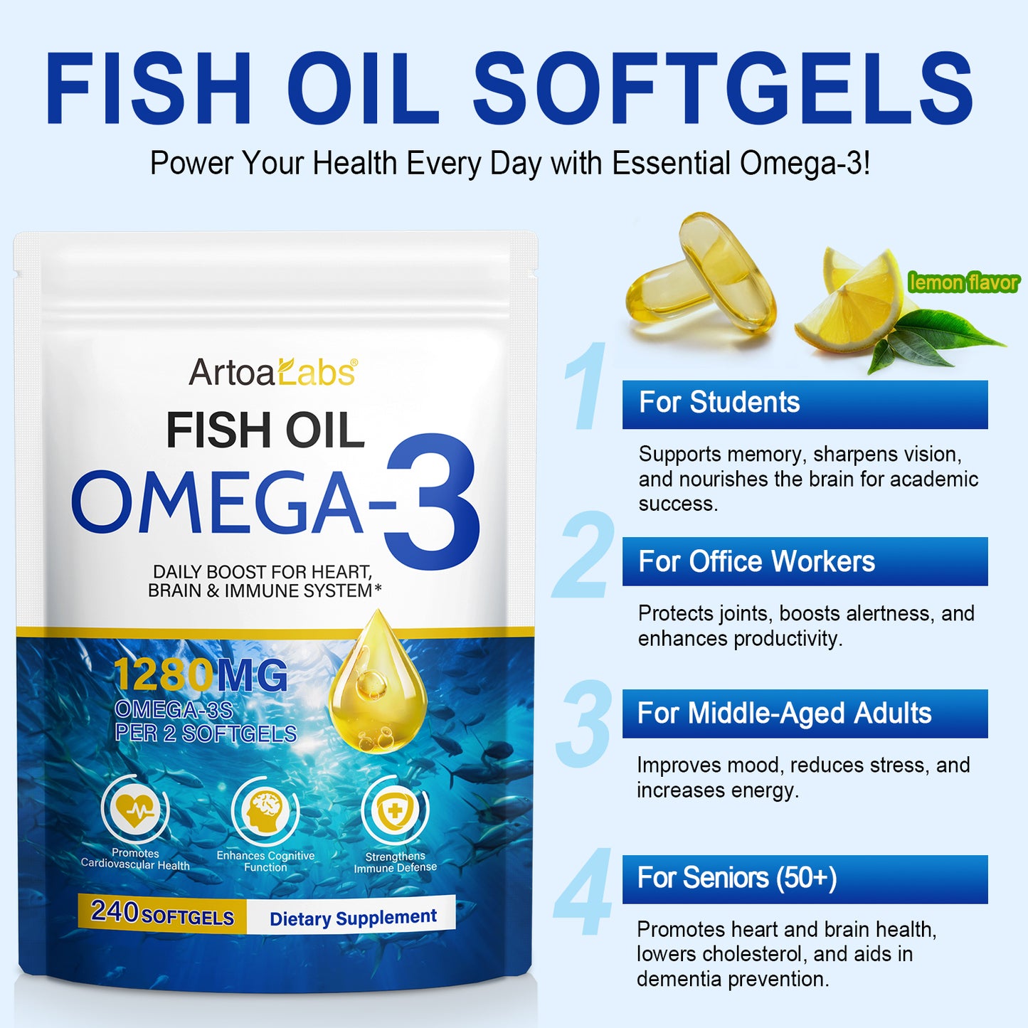 240 softgels Omega 3 Fish Oil 1280 mg Heart, Brain, Blood flow & Vision Support