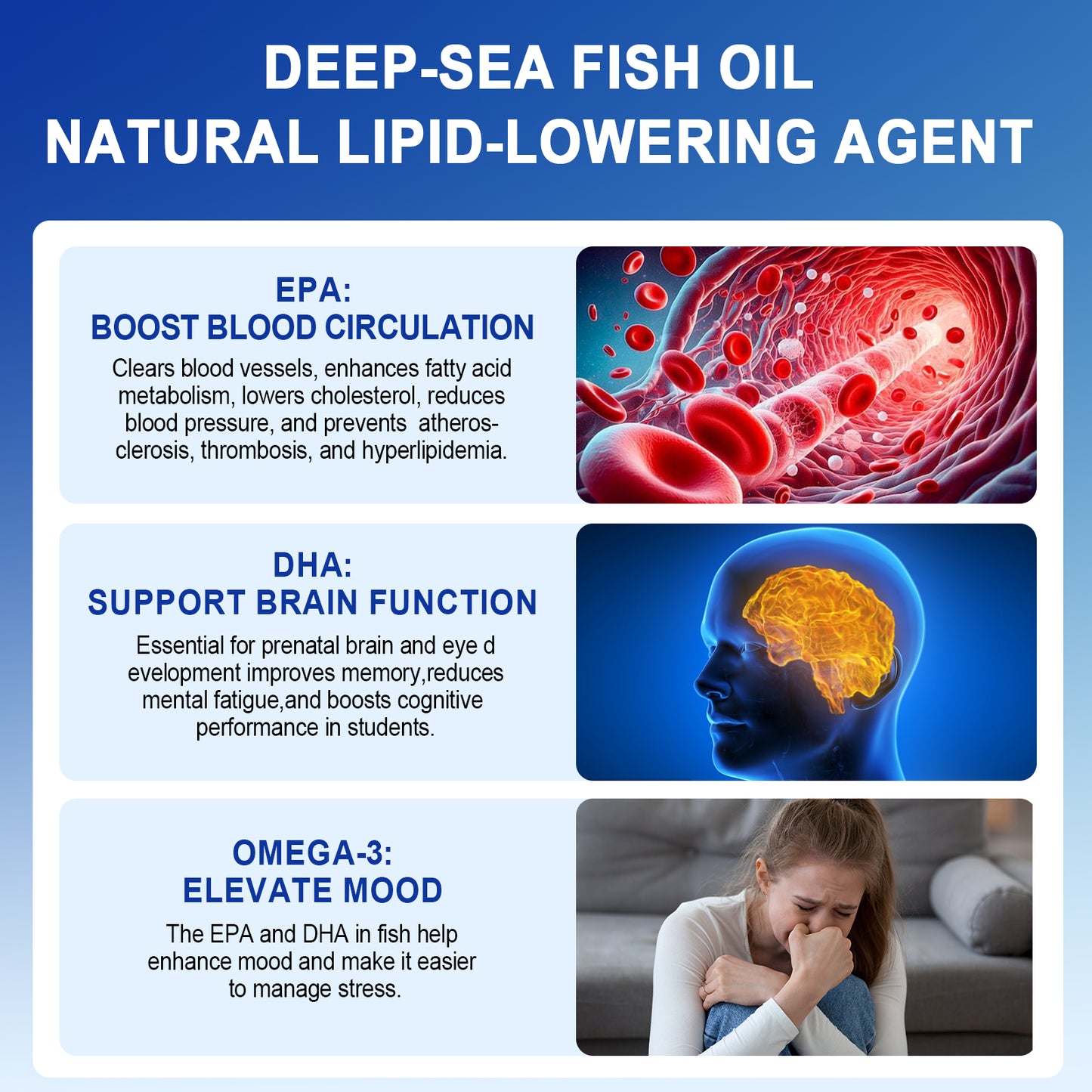 240 softgels Omega 3 Fish Oil 1280 mg Heart, Brain, Blood flow & Vision Support