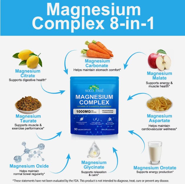 Magnesium Complex 8-in-1, 1000mg 90 Vegan Capsules Glycinate Citrate SoloTree